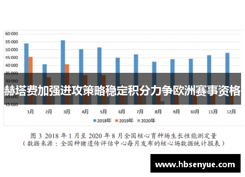 赫塔费加强进攻策略稳定积分力争欧洲赛事资格